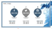 2024年度水彩蓝色年度工作总结年终汇报工作计划PPT模板-第3张图