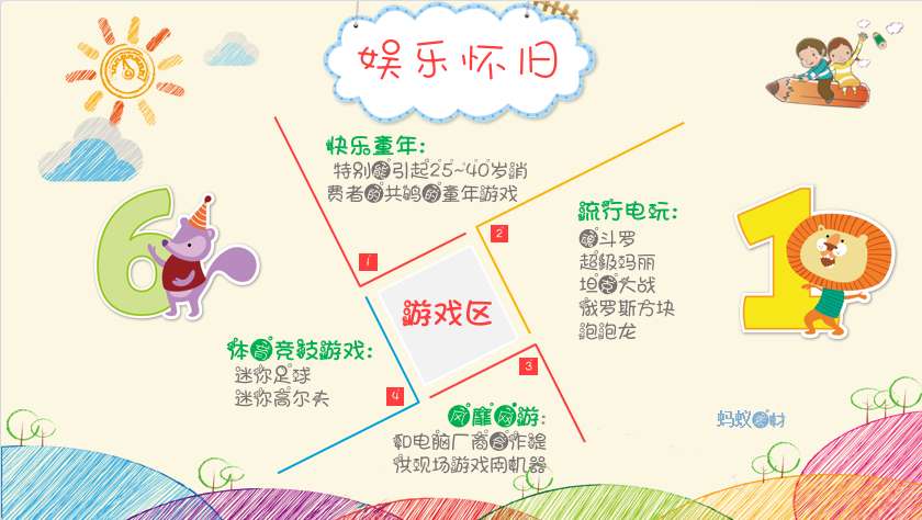 彩色卡通六一儿童就快乐嘉年华六一PPT模板 相册第6张图 