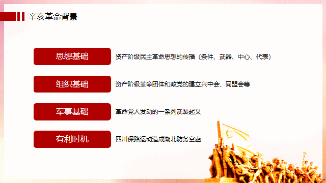 《辛亥革命纪念日》PPT班会课件德育主题班会PPT模板 相册第5张图 