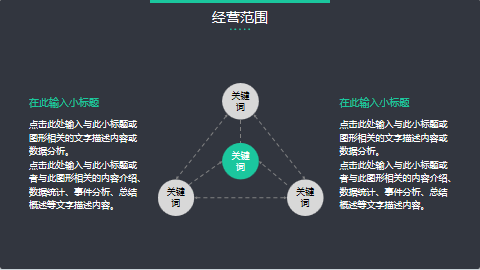 高端大气企业公司简介PPT模板 相册第4张图 