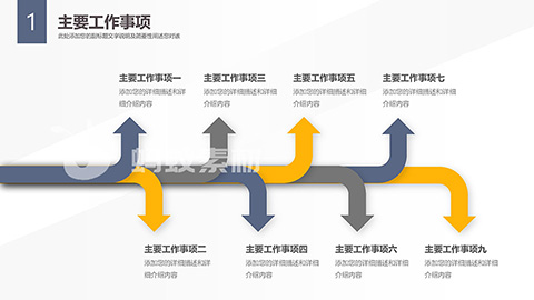 极简蓝黄商务办公风工作汇报PPT模板 相册第5张图 