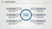 蓝色通用述职报告工作总结PPT模板-第4张图