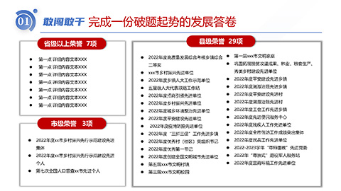 党政主题工作总结汇报PPT巡看比汇报PPT模板 相册第5张图 