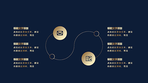 简约蓝金高端商务汇报PPT模板 相册第12张图 