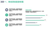 蓝绿配色写字楼背景市场营销PPT模板-第3张图