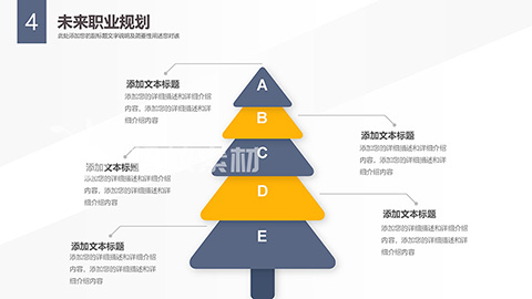 极简蓝黄商务办公风工作汇报PPT模板 相册第29张图 