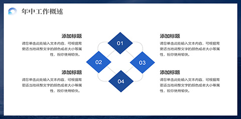 蓝色大气乘风破浪企业年中总结汇报PPT模板 相册第6张图 