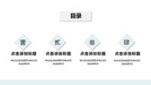 植物盆栽背景清新INS风商务汇报PPT模板-第2张图