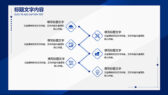 蓝色简约工作总结汇报商务演示PPT模板-第4张图