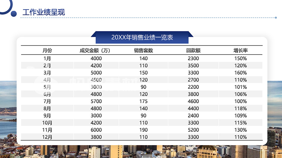 博观约取厚积薄发主题商务汇报工作述职PPT模板 相册第10张图 