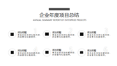 简洁项目工作汇报总结PPT模板-第4张图