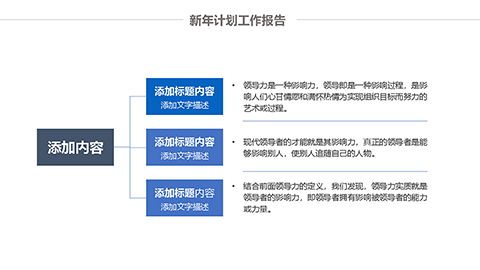 精美蓝色工作总结新年计划PPT模板 相册第29张图 