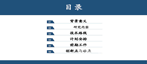 蓝色毕业论文学术风开题报告PPT模板 相册第2张图 