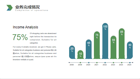 绿色渐变矢量办公背景企业经营分析工作汇报PPT模板 相册第4张图 