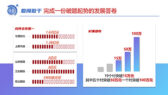 党政主题工作总结汇报PPT巡看比汇报PPT模板-第4张图