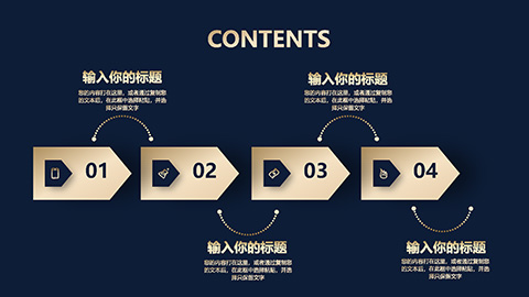 简约蓝金高端商务汇报PPT模板 相册第2张图 