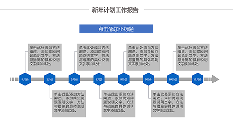 精美蓝色工作总结新年计划PPT模板 相册第6张图 