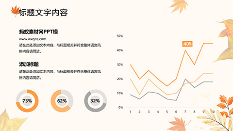 精美枫叶背景“秋天你好”创意商务汇报PPT模板 相册第8张图 