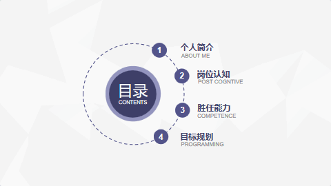 大气稳重岗位竞聘个人求职简历报告PPT模板 相册第1张图 