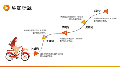 金色草地搭配卡通情侣背景插画风PPT模板 相册第4张图 