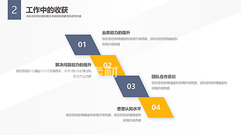 极简蓝黄商务办公风工作汇报PPT模板 相册第15张图 