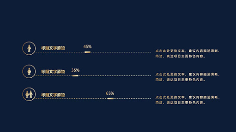 简约蓝金高端商务汇报PPT模板 相册第7张图 