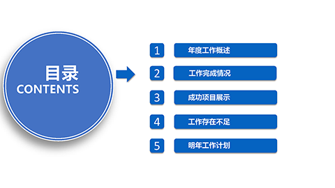 精美蓝色工作总结新年计划PPT模板 相册第10张图 