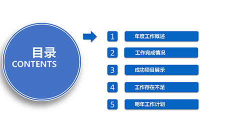 精美蓝色工作总结新年计划PPT模板 相册第3张图 