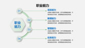 岗位竞聘个人自我介绍求职简历PPT模板-第3张图