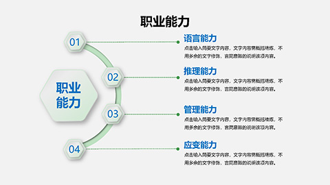 职业规划