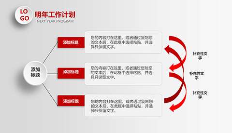 年终工作总结述职报告年终总结PPT模板 相册第35张图 