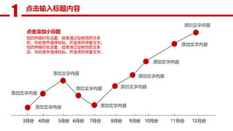 红色大气党政年终总结工作汇报PPT模板 相册第7张图 