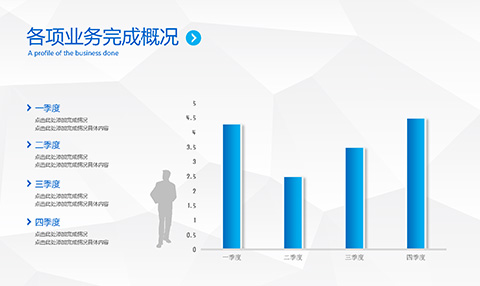 梦想起航共创辉煌主题年度工作报告总结PPT模板 相册第7张图 