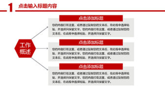 红色大气党政年终总结工作汇报PPT模板 相册第3张图 