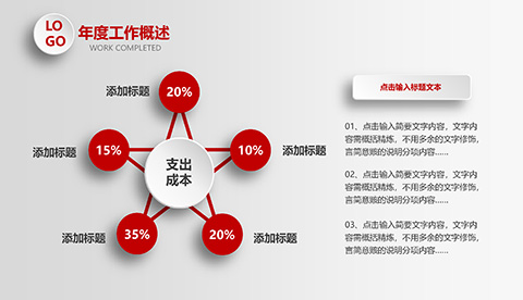 年终工作总结述职报告年终总结PPT模板 相册第11张图 