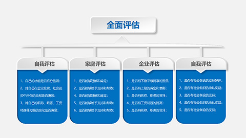 岗位竞聘个人自我介绍求职简历PPT模板 相册第23张图 