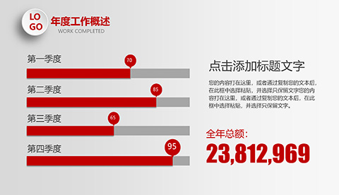 年终工作总结述职报告年终总结PPT模板 相册第10张图 