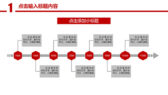 红色大气党政年终总结工作汇报PPT模板-第4张图