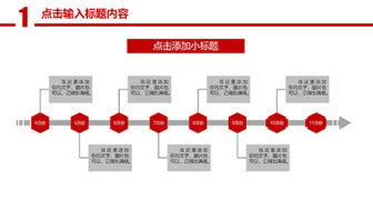 红色大气党政年终总结工作汇报PPT模板 相册第4张图 