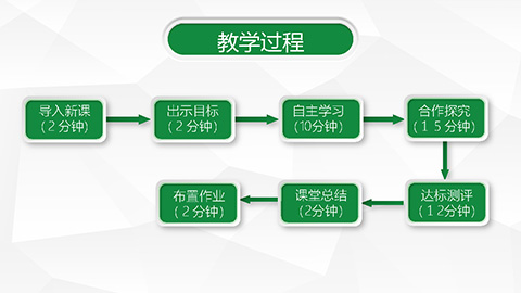 绿色简约线条图文信息化教学说课PPT模板 相册第11张图 