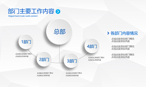 梦想起航共创辉煌主题年度工作报告总结PPT模板 相册第12张图 