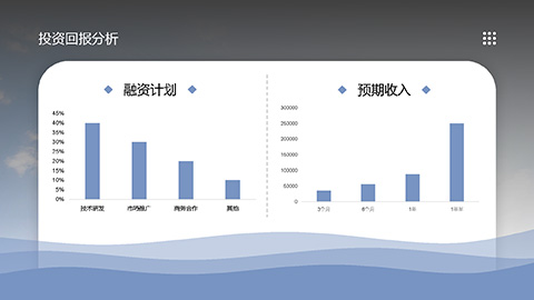 北卡蓝点阵抽象图案背景商务汇报PPT模板 相册第21张图 