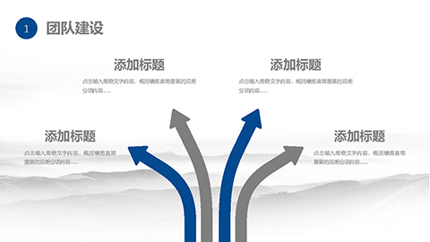 蓝色大气团队建设和管理PPT模板 相册第3张图 