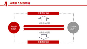 红色大气党政年终总结工作汇报PPT模板 相册第27张图 