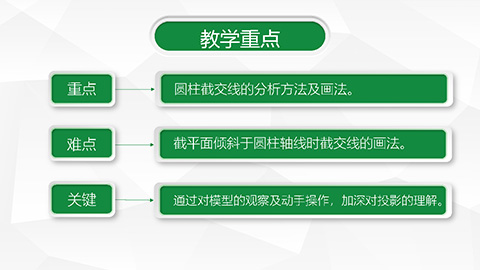 绿色简约线条图文信息化教学说课PPT模板 相册第6张图 