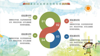 儿童相册卡通儿童教育教师课件家长会通用PPT模板 相册第3张图 