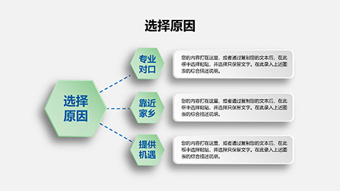 岗位竞聘个人自我介绍求职简历PPT模板 相册第18张图 