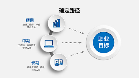 岗位竞聘个人自我介绍求职简历PPT模板 相册第19张图 