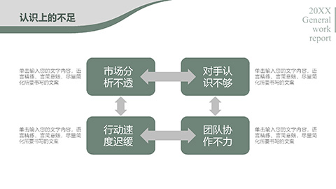 高级商务年终总结工作总结工作汇报PPT模板 相册第23张图 