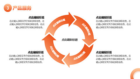 橙色立体卡通人物背景企业招聘介绍PPT模板 相册第12张图 